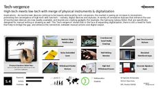 Touchscreen Device Trend Report Research Insight 3