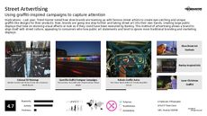 Graffiti Trend Report Research Insight 1