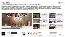 Restaurant Minimalism Trend Report Research Insight 1