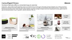 Fitness Furniture Trend Report Research Insight 1