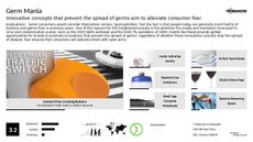 Drinking Trend Report Research Insight 8