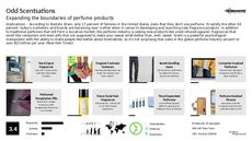 Perfume Trend Report Research Insight 1