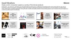 Sports Technology Trend Report Research Insight 1