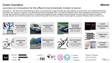 Ecotecture Trend Report Research Insight 1