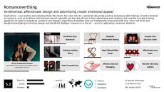 Automotive Branding Trend Report Research Insight 2