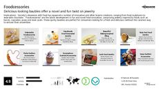 Jewelry Trend Report Research Insight 4