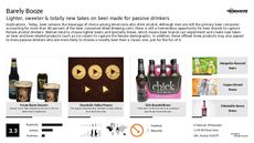 Drinking Trend Report Research Insight 1