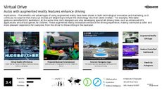 Gesture Control Trend Report Research Insight 2