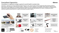 Keyboard Trend Report Research Insight 2