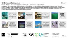 Museum Trend Report Research Insight 1