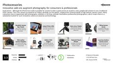 DSLR Trend Report Research Insight 2