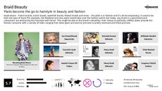 Hair Styling Trend Report Research Insight 1