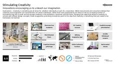 Life Trend Report Research Insight 3