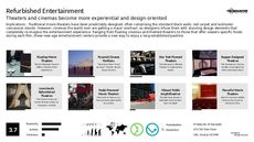 Carpet Trend Report Research Insight 1