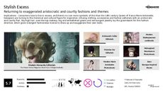 Halloween Trend Report Research Insight 1