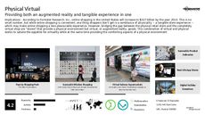 Tech Trend Report Research Insight 7