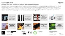 iCloud Trend Report Research Insight 1
