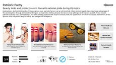 Hip Fashion Trend Report Research Insight 7