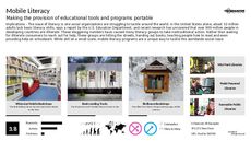 Research Trend Report Research Insight 1