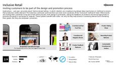 Consumer Feedback Trend Report Research Insight 1