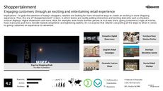 Touchscreen Display Trend Report Research Insight 1