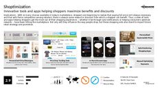Tech Trend Report Research Insight 4