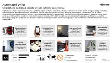 Smartphone Tech Trend Report Research Insight 1