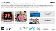 World Trend Report Research Insight 8