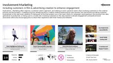 Social Media Trend Report Research Insight 4