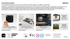 Virtual Display Trend Report Research Insight 2