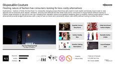 Fashion Rental Trend Report Research Insight 1
