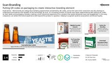Mobile Trend Report Research Insight 7