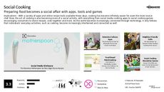 Art & Design Trend Report Research Insight 3