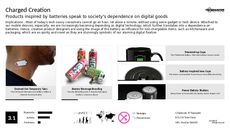 Dishware Trend Report Research Insight 2