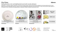 Dishware Trend Report Research Insight 1