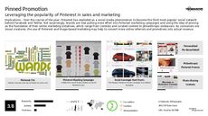 Sales Trend Report Research Insight 1