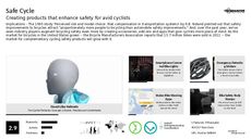 Cycling Apparel Trend Report Research Insight 2