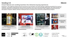 Tech Trend Report Research Insight 5