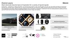 Jewelry Trend Report Research Insight 1