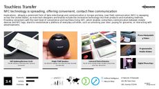 Mobile Pay Trend Report Research Insight 2
