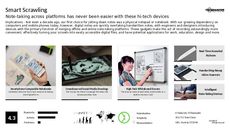 Android Trend Report Research Insight 1