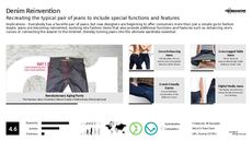 Camping Apparel Trend Report Research Insight 1