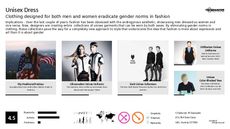 Ready-To-Wear Trend Report Research Insight 1