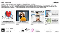 Online Dating Trend Report Research Insight 4