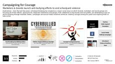 Non-Governmental Organizations Trend Report Research Insight 2