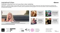 Print Ad Trend Report Research Insight 1