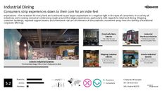 High-End Dining Trend Report Research Insight 1