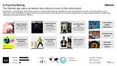 Fashion Retailer Trend Report Research Insight 1