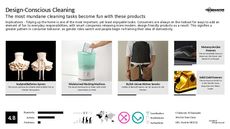 Pattern Trend Report Research Insight 1