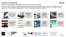 Entrepreneurship Trend Report Research Insight 1
